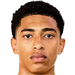 察力顯得尤 察力顯得尤